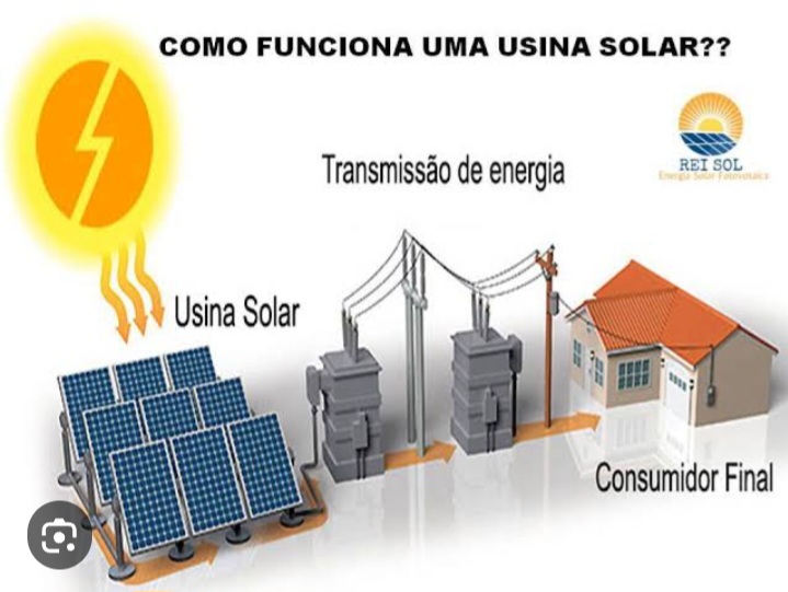 LEOPOLDO SERÁ CONTRUIDA UMA USINA DE ENERGIA SOLAR